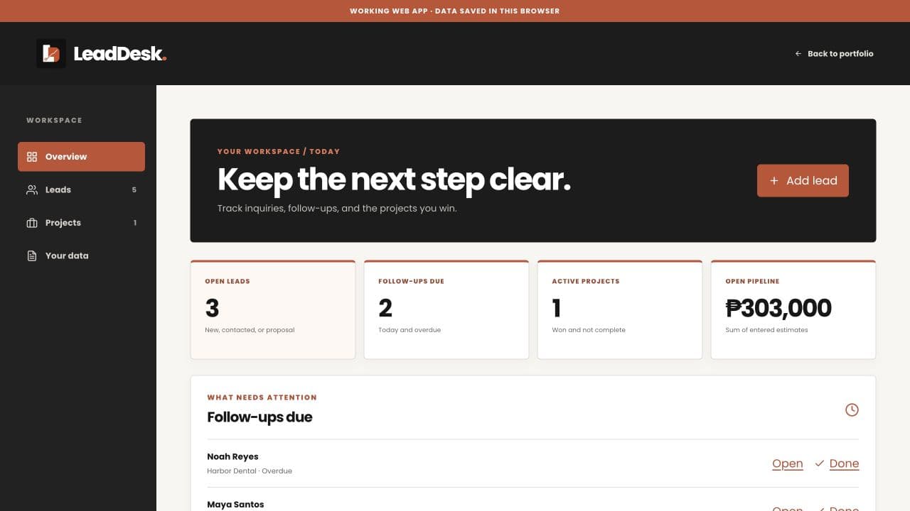 Screenshot of the working LeadDesk dashboard with pipeline counts and follow-ups